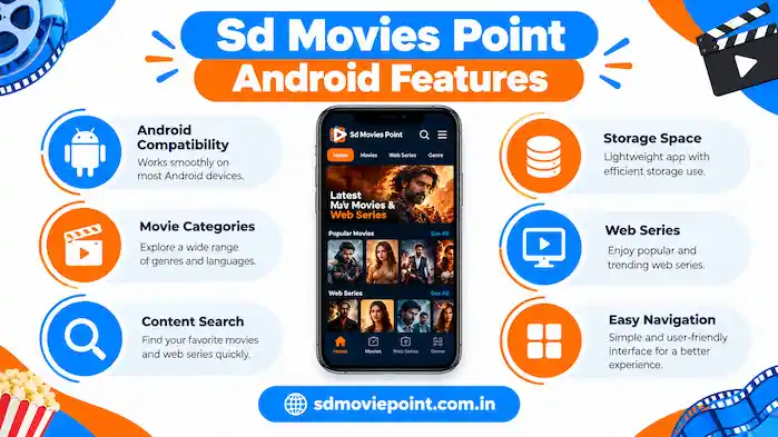 Android Compatibility and App Features